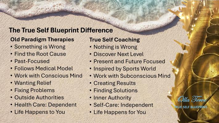 The True Self Blueprint Difference with Olla Terve, Pagosa Springs